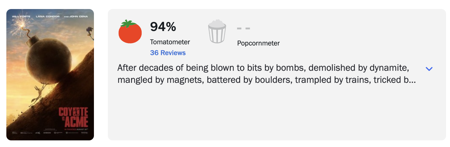 Coyote and acme rottentomatoes