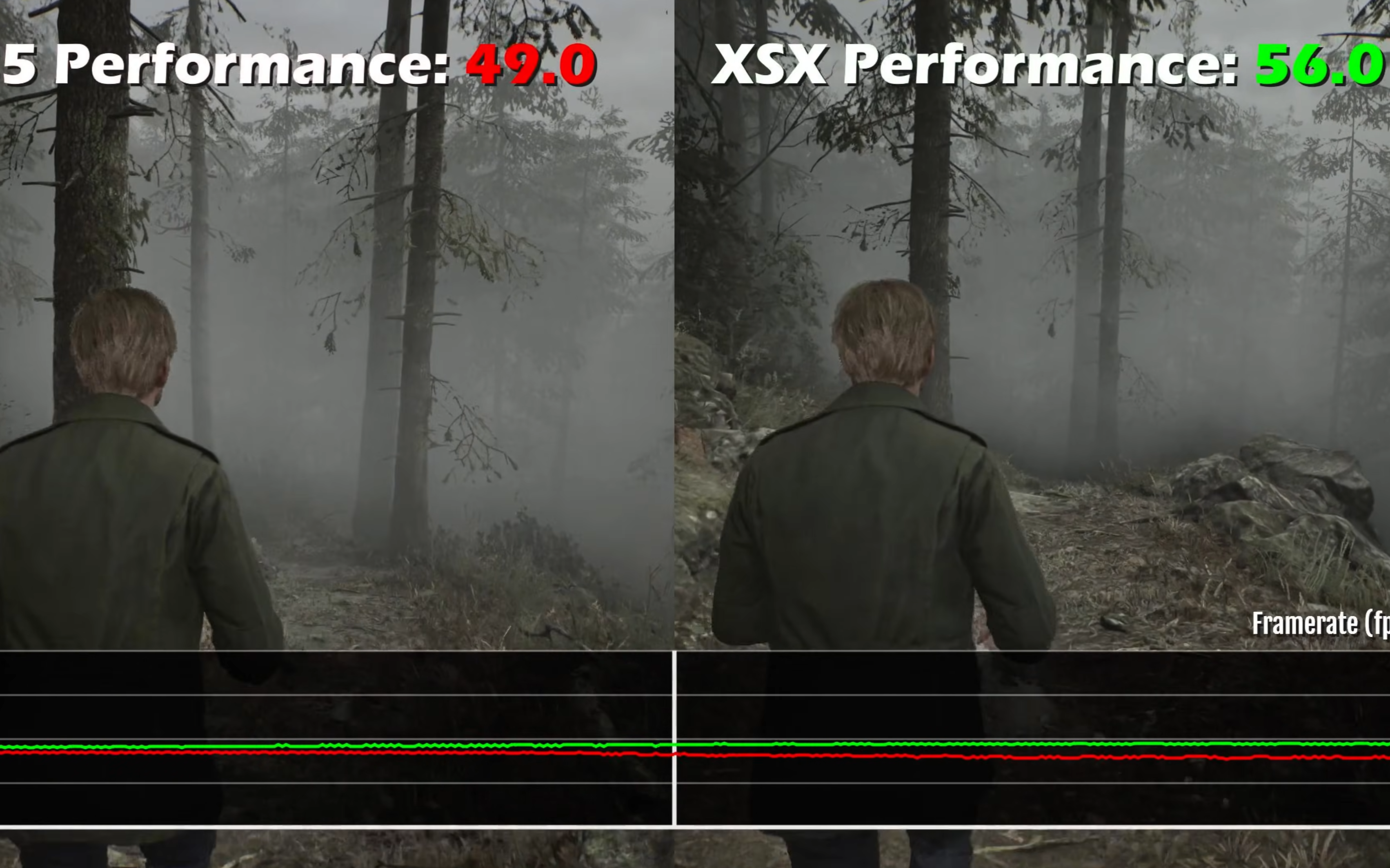 PS5 Pro i PS5 z gorszą animacją od konsoli Xbox. Silent Hill 2 Remake w analizie grafiki