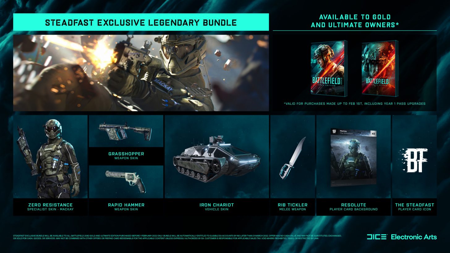Battlefield 2042 - pakiet niezłomny