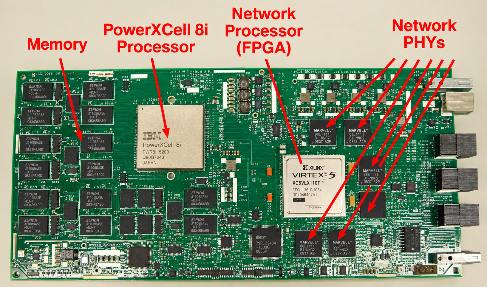 PowerXCell 8i