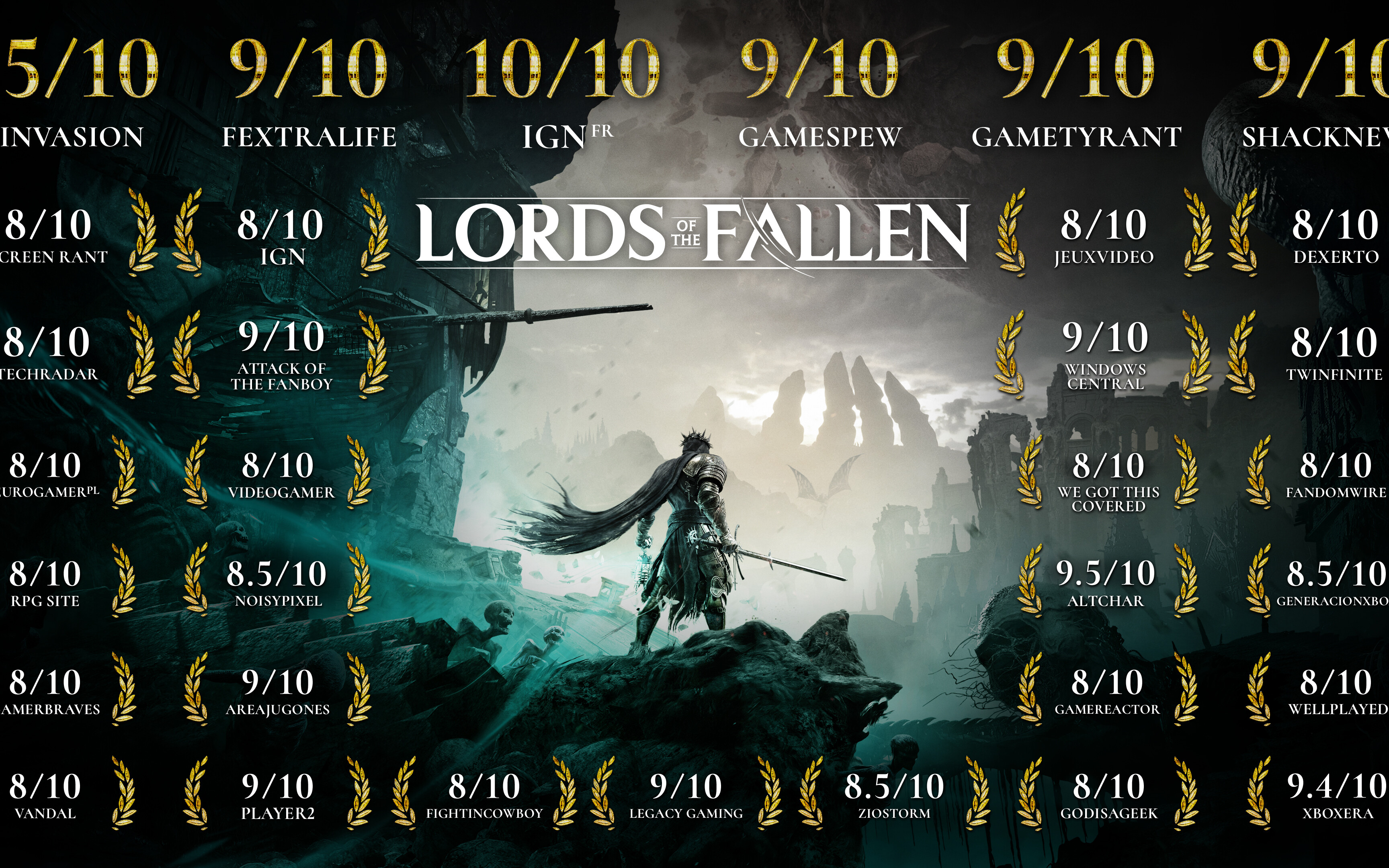 Lords of the Fallen oceny