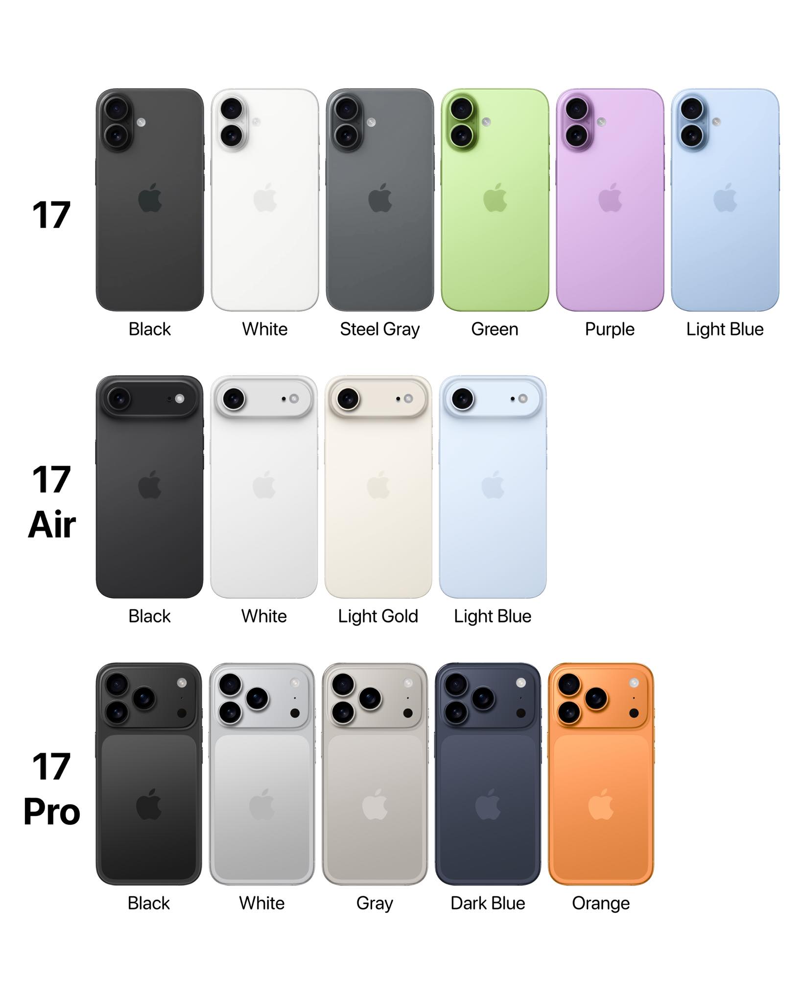 kolory iPhone 17