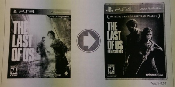 Oddaj swoje The Last of Us, a otrzymasz dużą zniżkę na Remastered