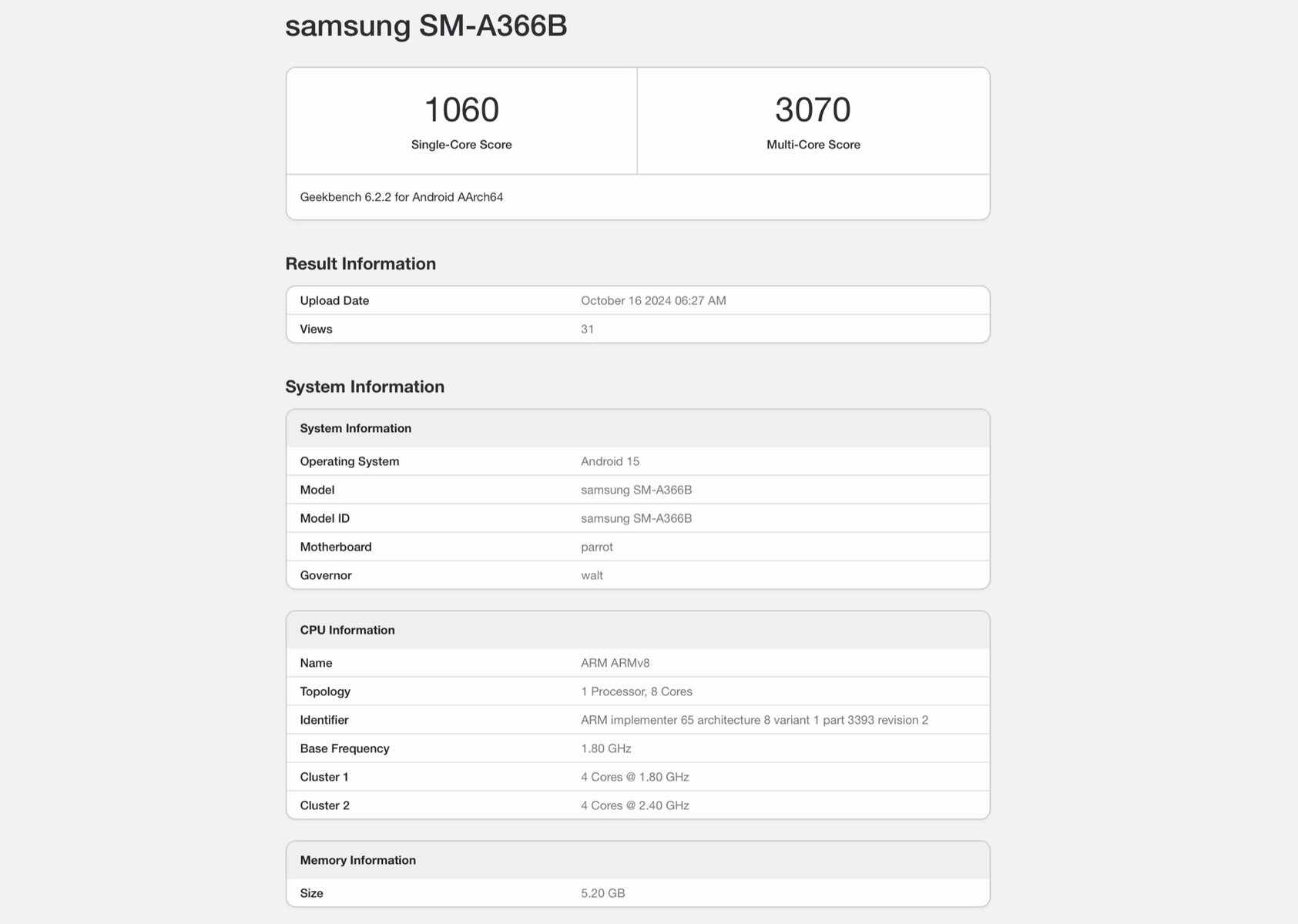 Samsung Galaxy A36 5G: Wyciek Z Geekbench Ujawnia Nowy Procesor I ...