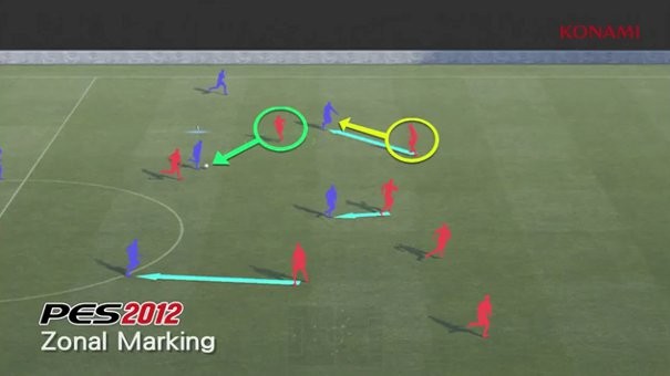 Konami rozstrzelało się trailerami PES 2012 [wideo]