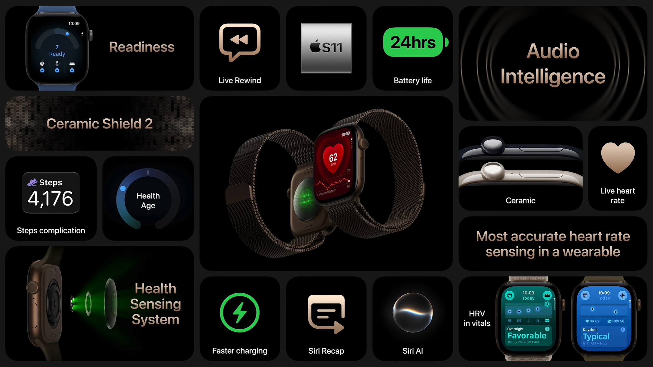 Apple Watch 12