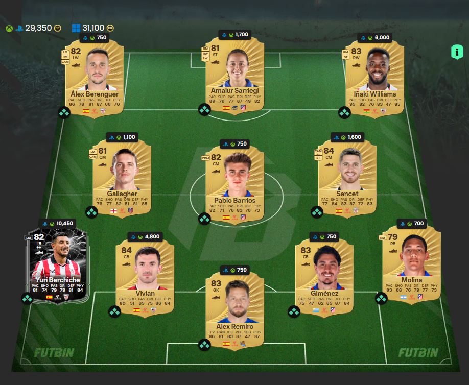 EA Sports FC 26 - Startowy skład La Liga (ligi hiszpańskiej), najlepsi piłkarze na start
