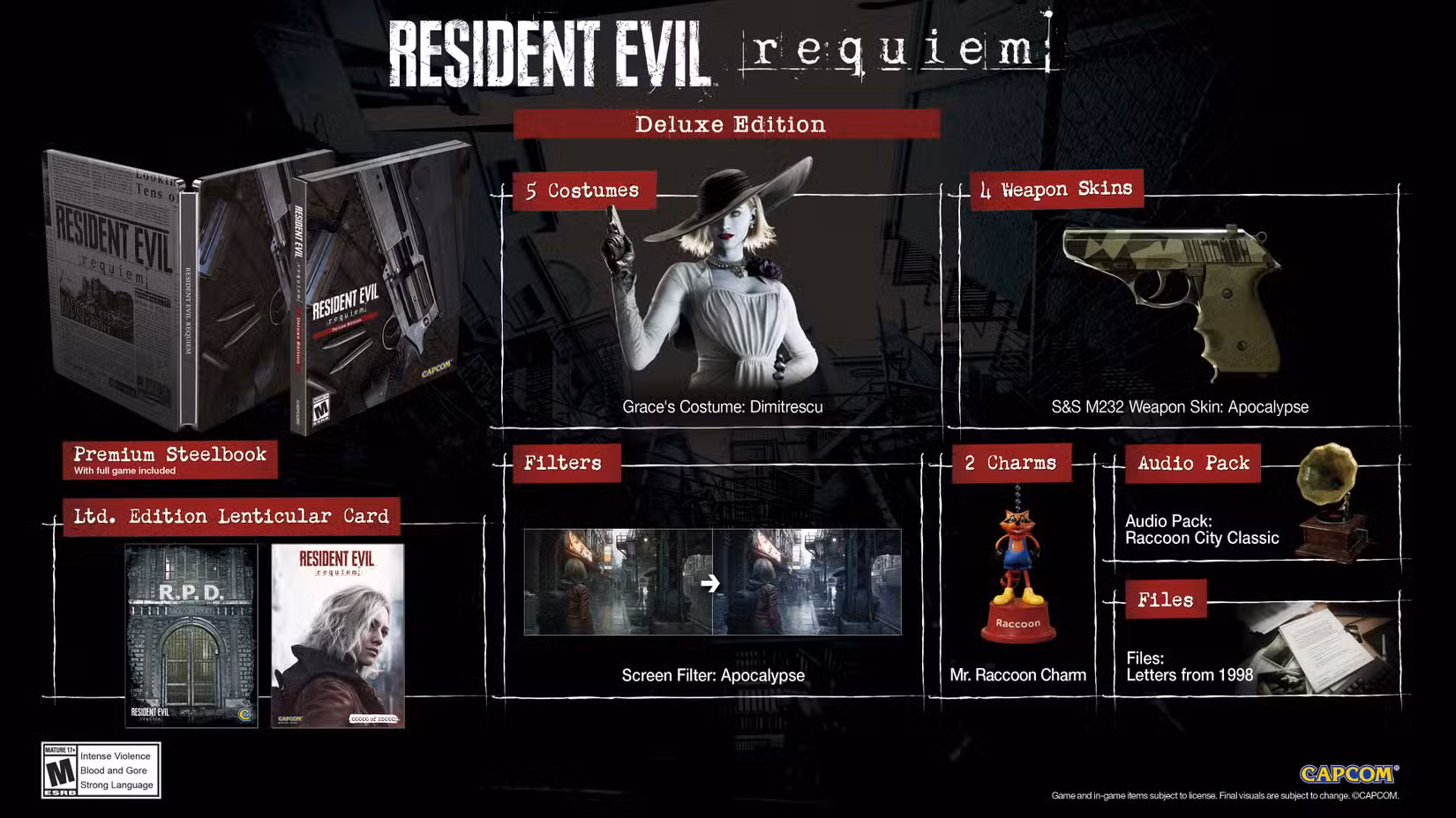 Donald Trump winny braku największej edycji Resident Evil Requiem? Niecodzienna sytuacja