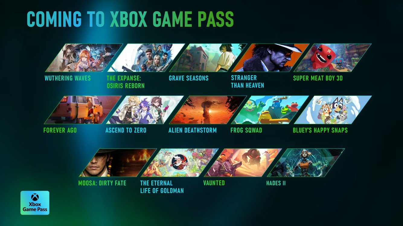 Xbox Game Pass x Xbox Partener Preview 2026 marzec #2