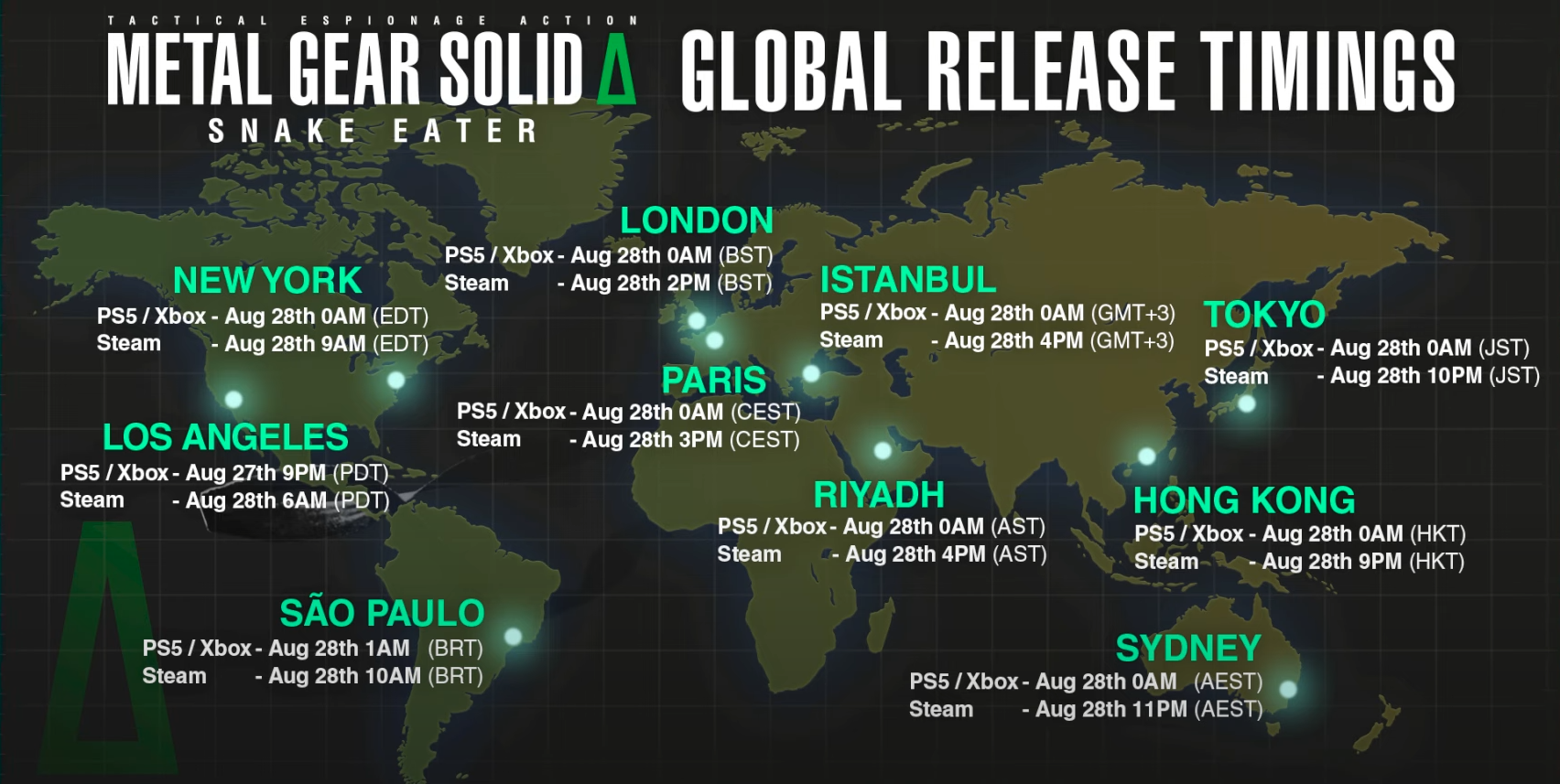 Metal Gear Solid Delta: Snake Eater - godziny startu