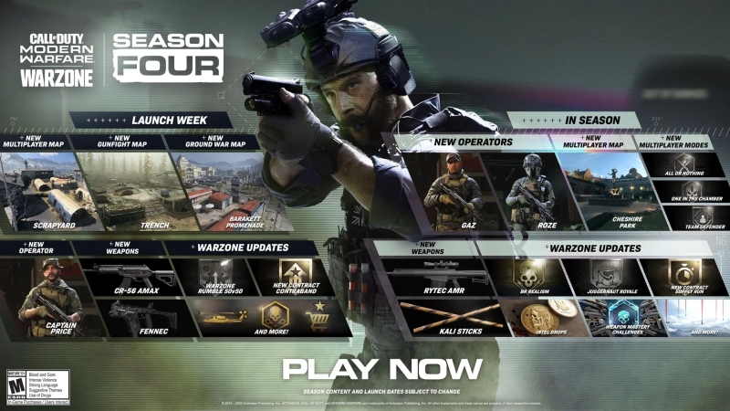 Call of Duty: Warzone i Modern Warfare na zwiastunach. 4. sezon w szczegółach