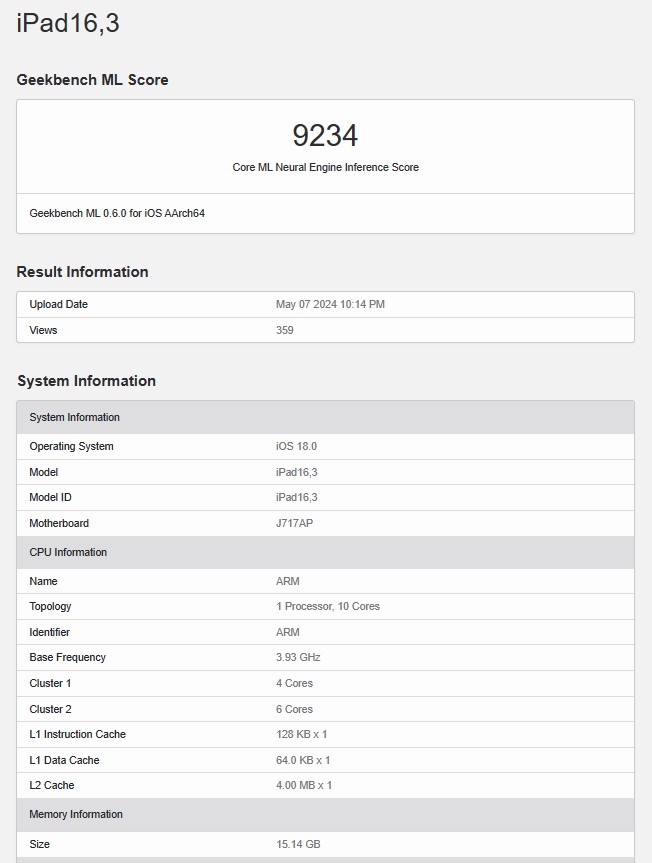 Geekbench ML Apple M4