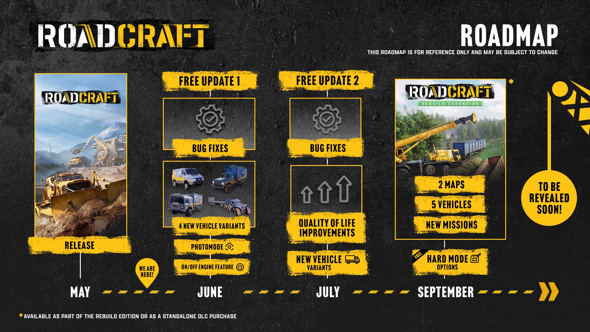 RoadCrafr