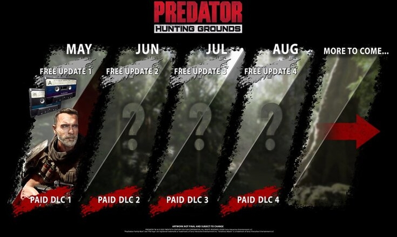 Arnold Schwarzenegger w Predator: Hunting Grounds. Twórcy zapowiadają DLC