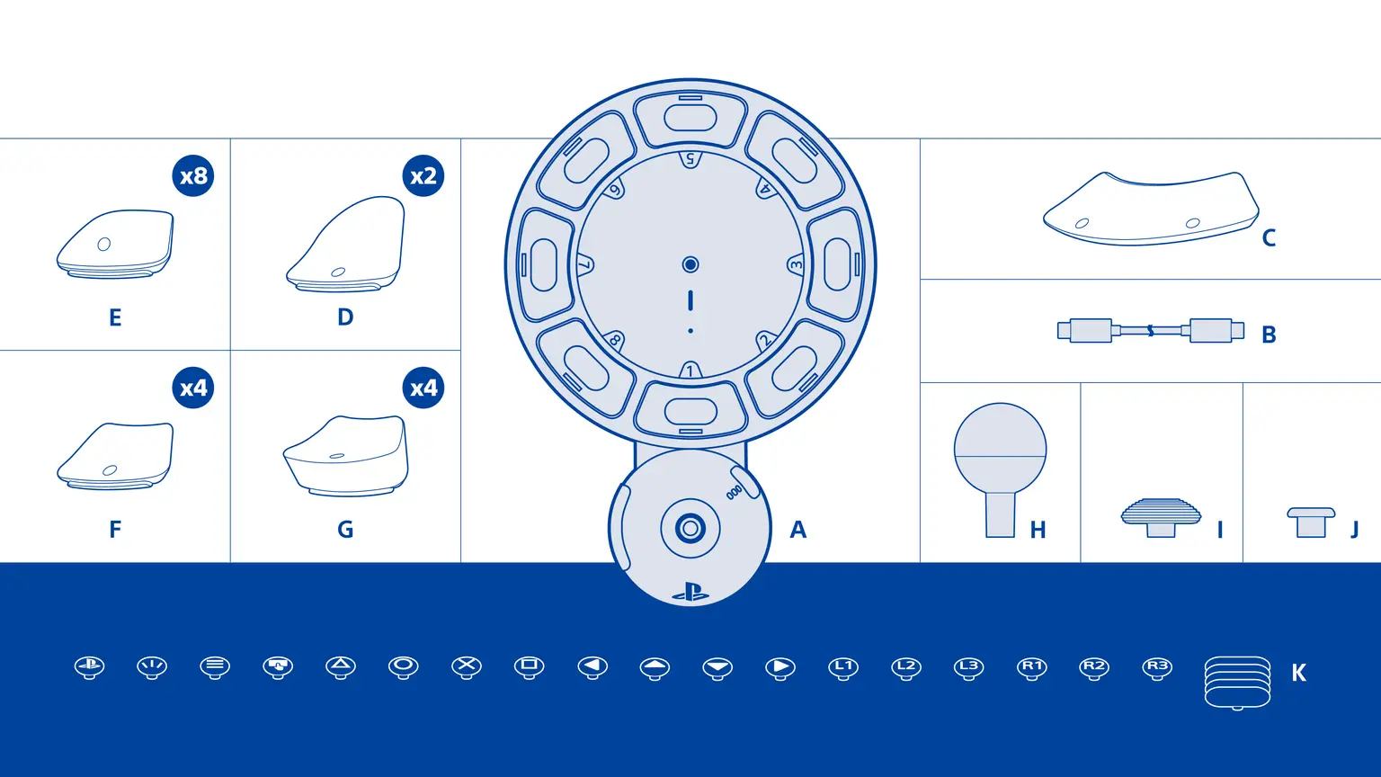 PlayStation Access Controller #1