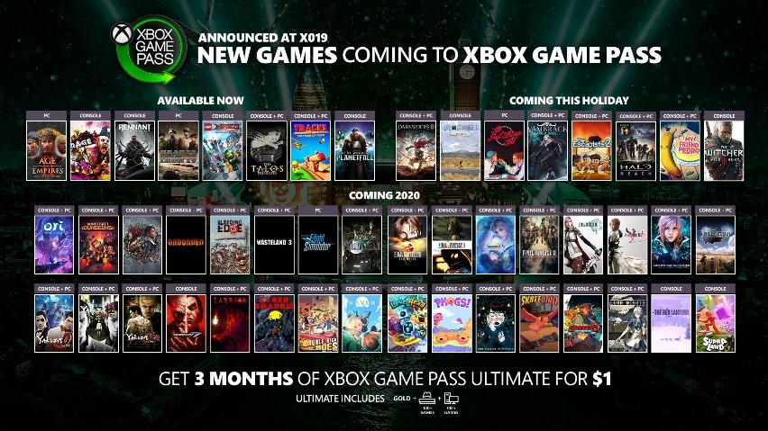 Lightning Returns: Final Fantasy 13 może trafić do Xbox Game Pass. Gra otrzymała aktualizację