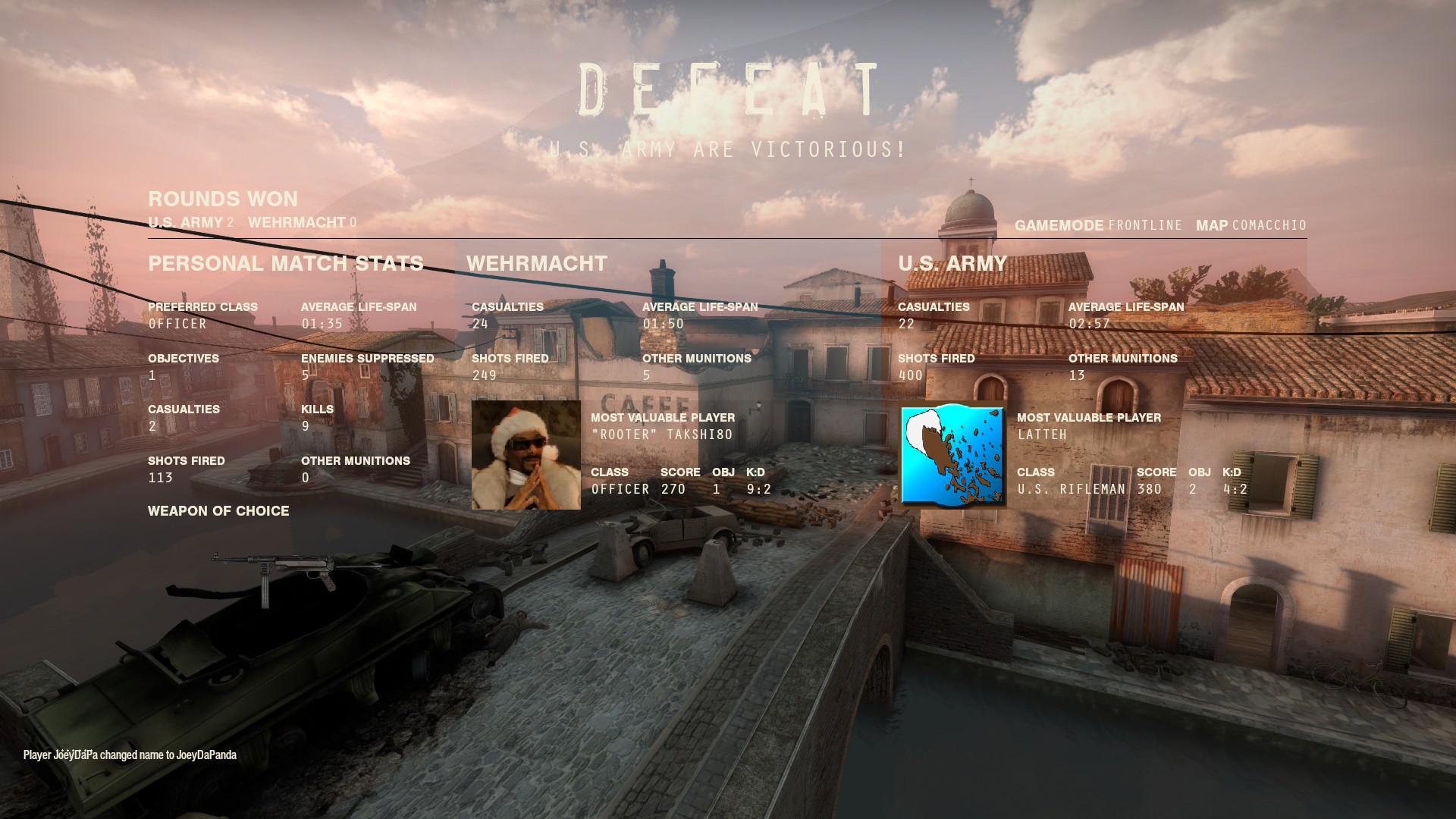 Day of Infamy