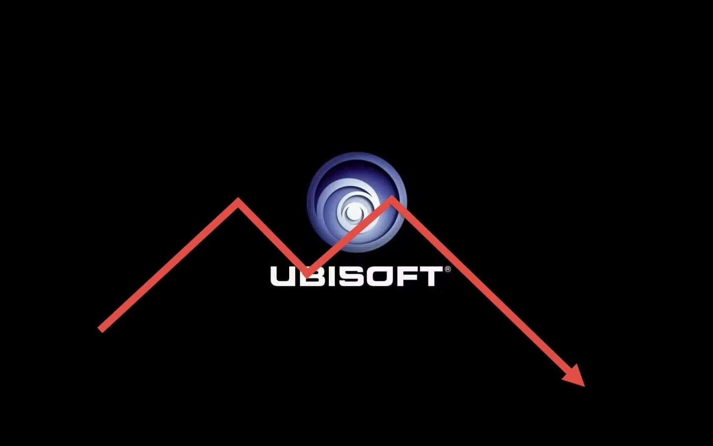 Ubisoft este pe cale să intre în faliment? Gigantul pierde miliarde