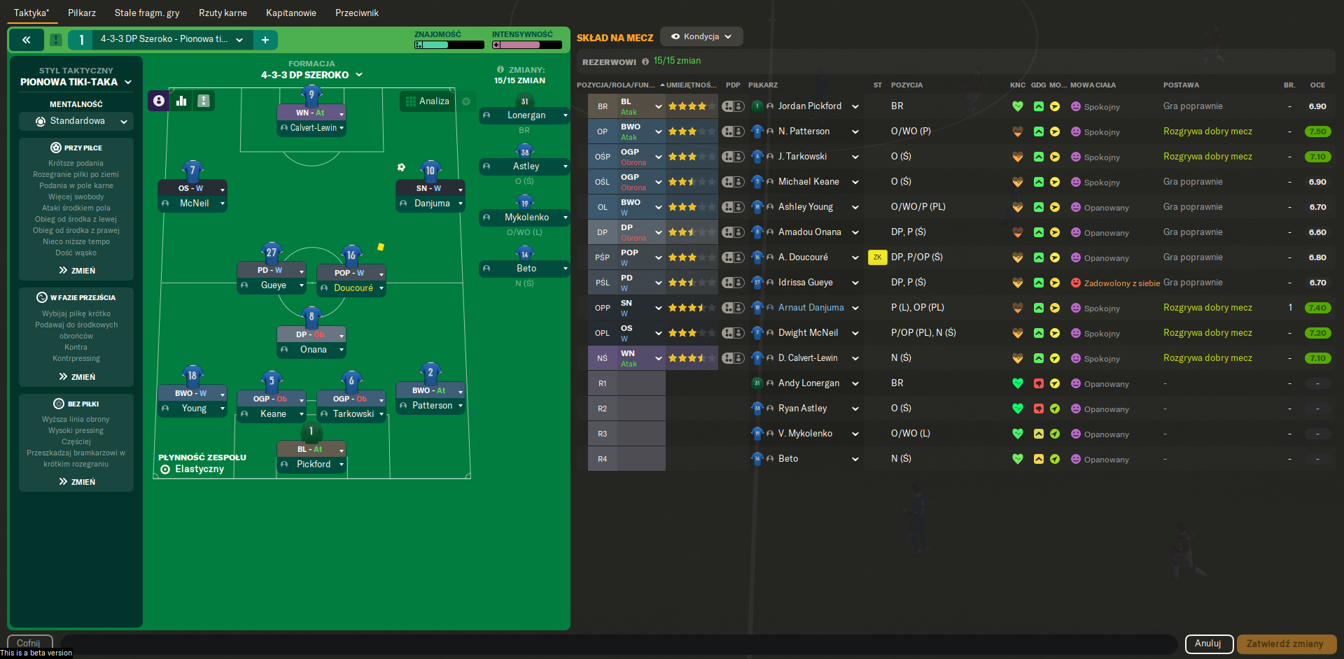 Football Manager 2024 recenzja i opinia o grze. Ostatni FM w starym stylu