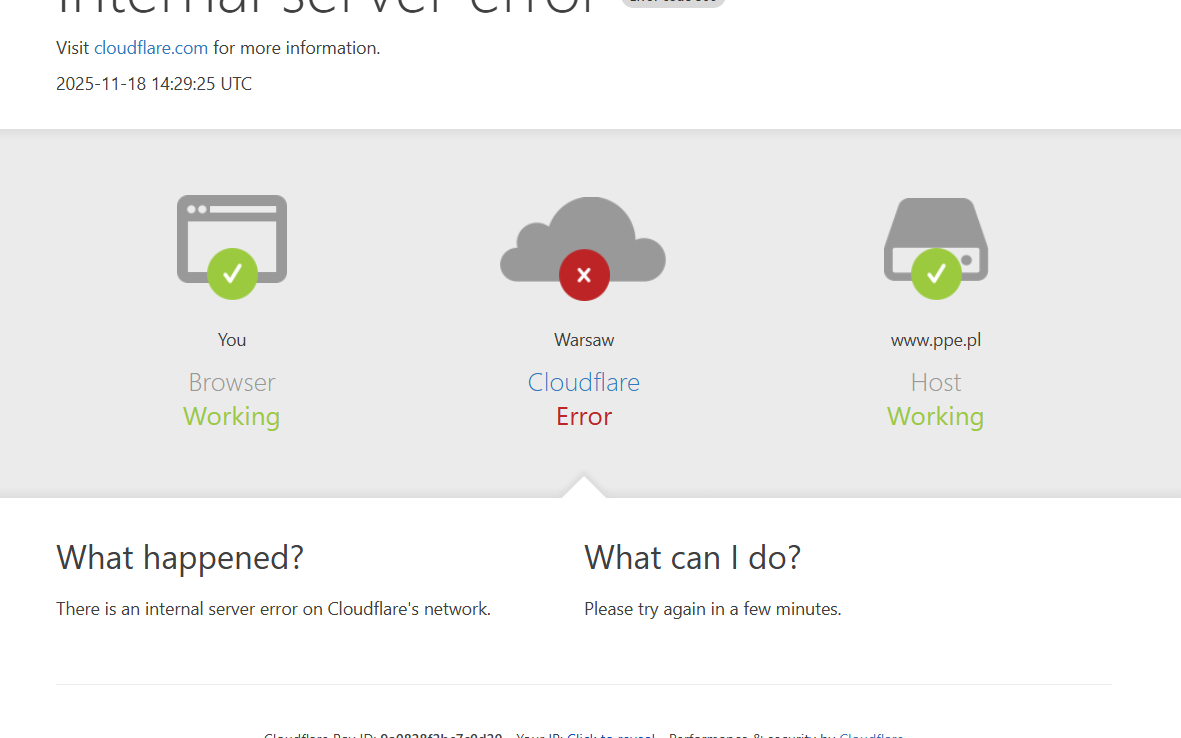 Wielka awaria Internetu przez Cloudfare. Dlaczego strony internetowe nie działały 18 listopada?