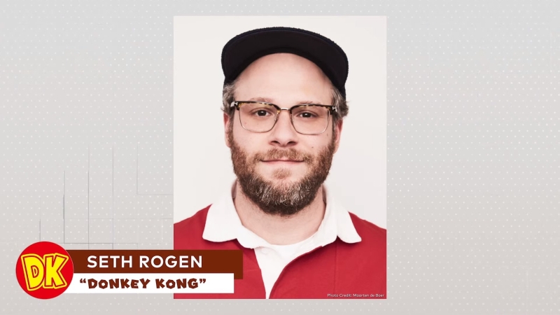 Mario od twórców Minionków z pełną obsadą. Chris Pratt jako Mario – znamy datę premiery