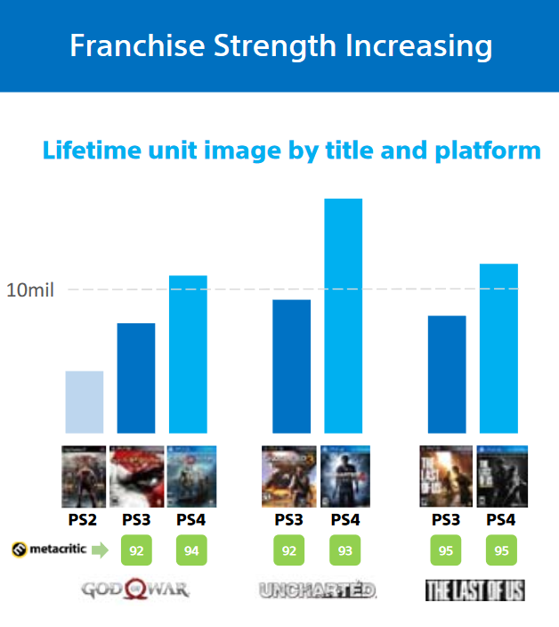 AMY puka do twych drzwi