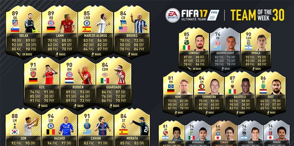 FIFA 17. Drużyna tygodnia FUT #30