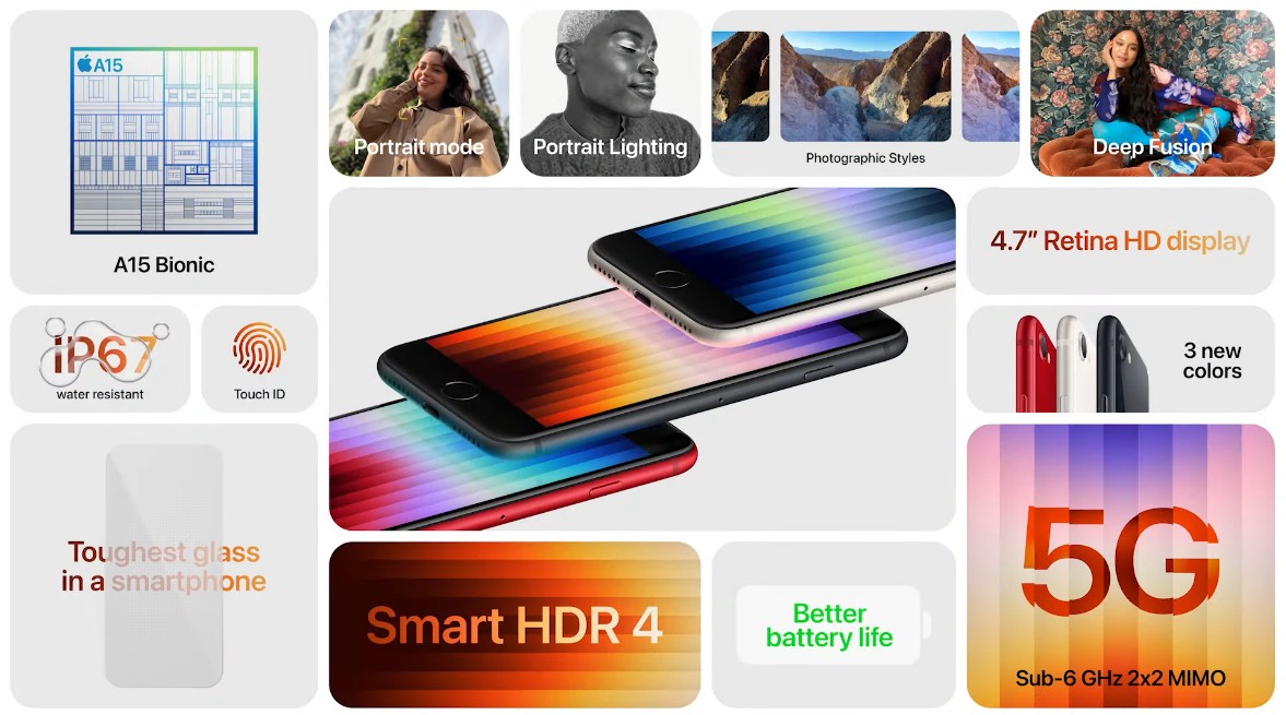 iPhone SE 3 szczegóły
