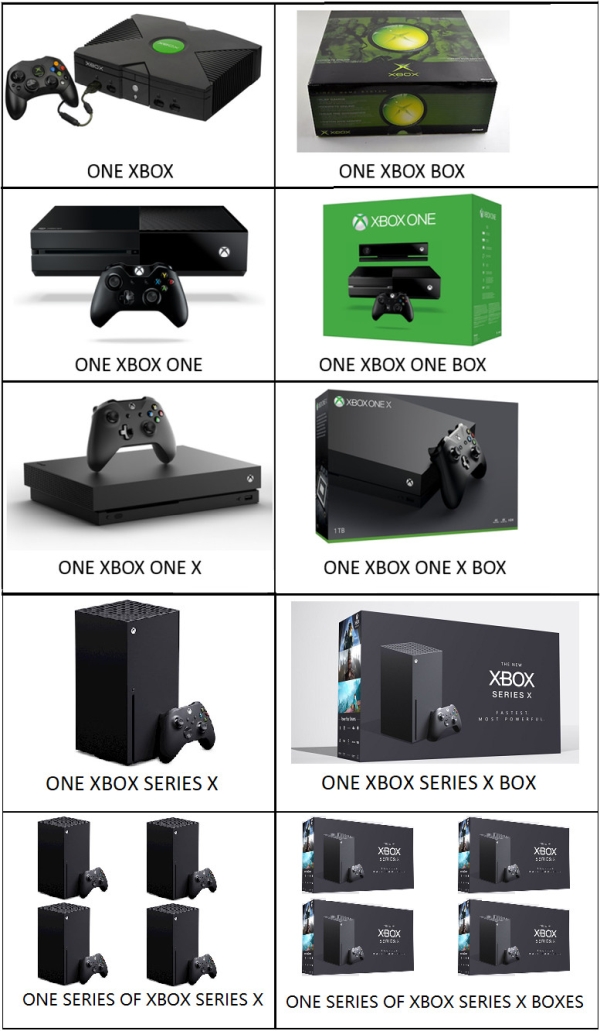 Xbox Series X to zła nazwa? Nawet Microsoft śmieje się z podjętej decyzji i tworzy zabawny materiał