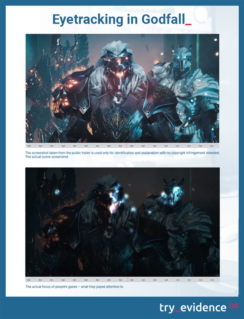 Godfall vs Hellblade 2 w niecodziennym starciu. Jaki zwiastun wzbudził większe zainteresowanie?