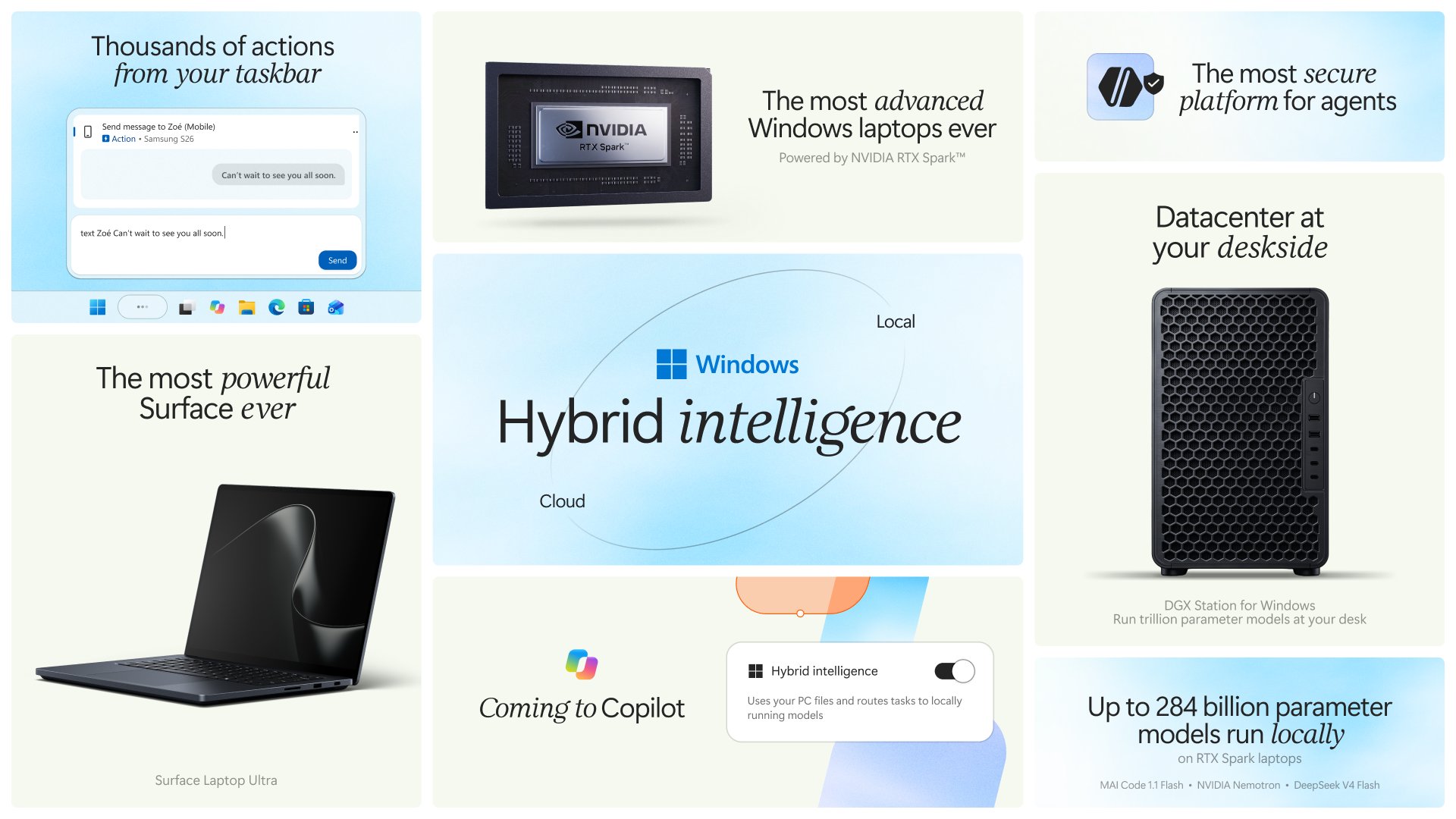 Hybrid Intelligence Spark