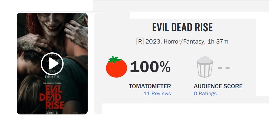Evil Dead Rise - recenzje 100 procent RT