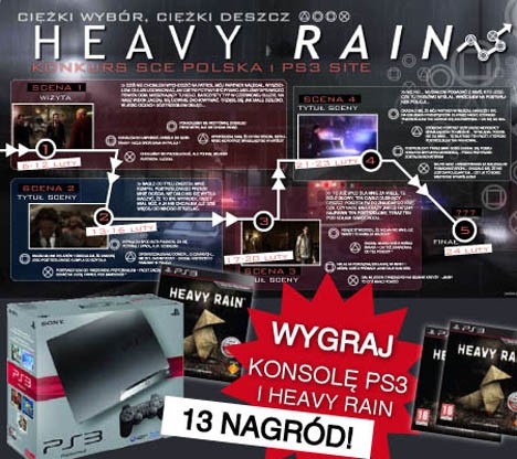 Konkurs Heavy Rain - ciężki wybór, ciężki deszcz. Do wygrania PS3 i gry!