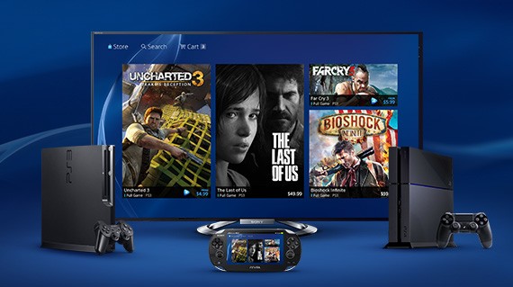 Sony zaczyna reklamowanie PlayStation Now w telewizorach Bravia