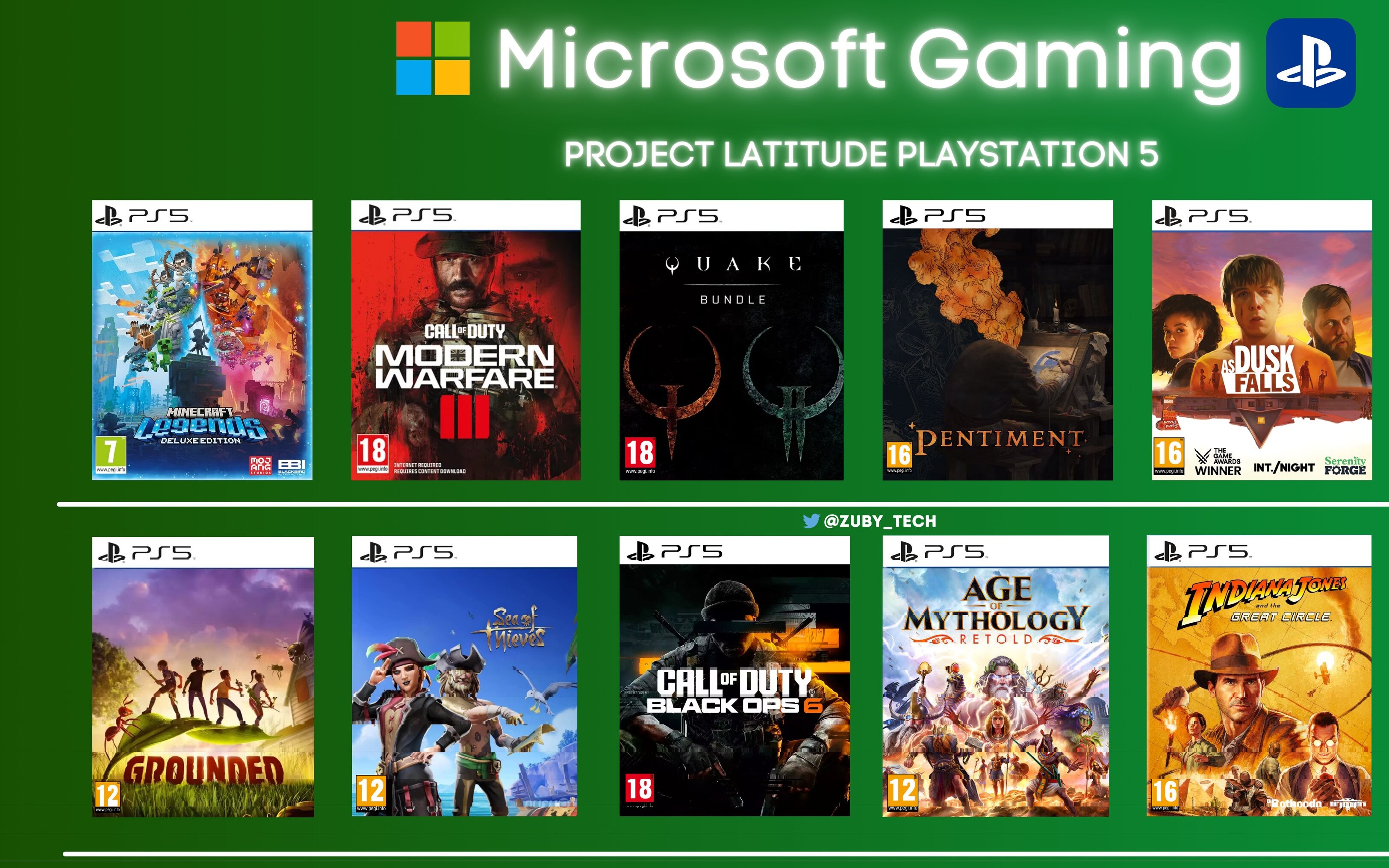 Jedni się cieszą, kolejni płaczą. Oferta Microsoft Gaming dla PS5 na 2025 rok jest szalona!
