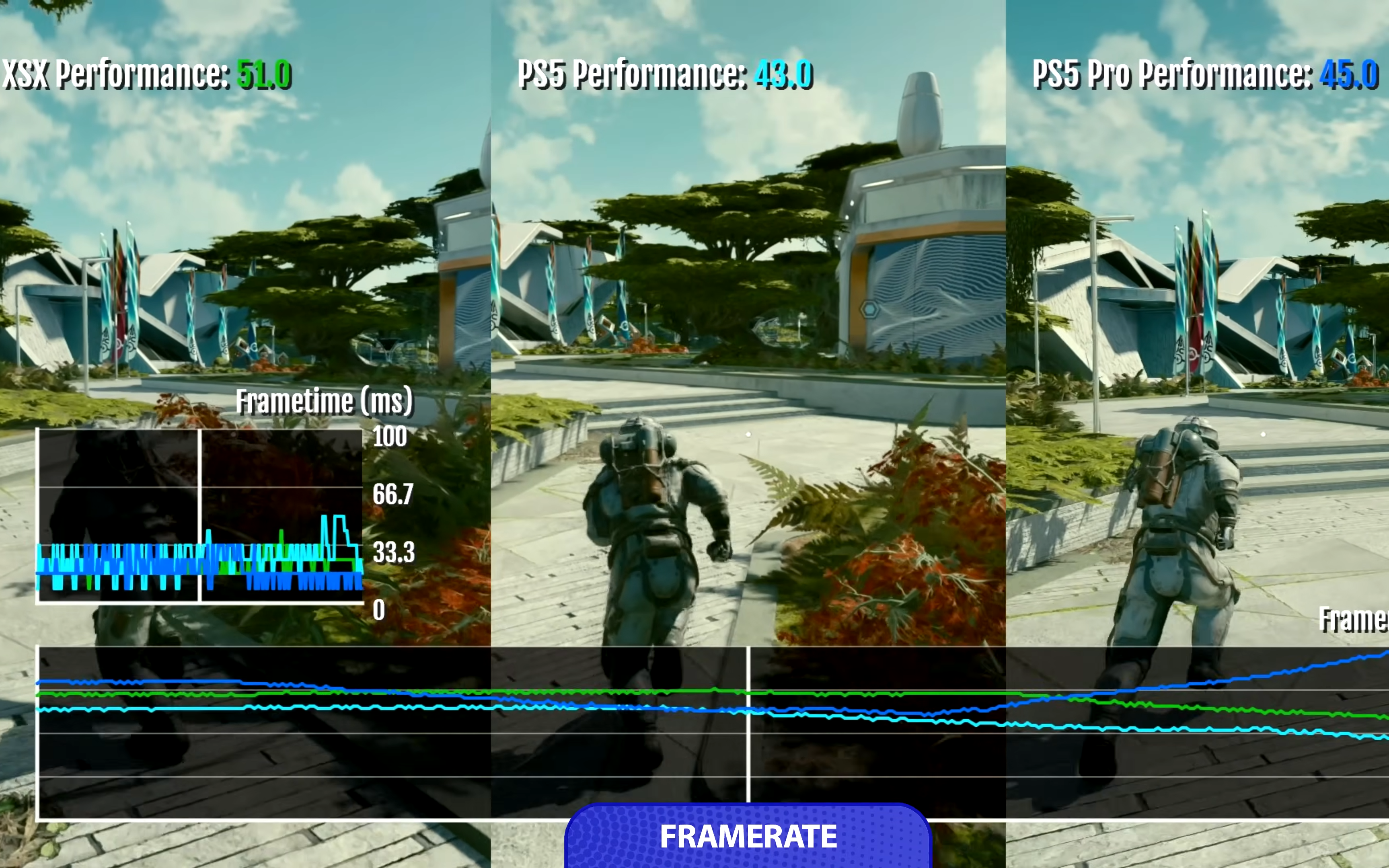 Xbox Series X znowu z lepszym frameratem od PS5. Graficzne porównanie w Starfield
