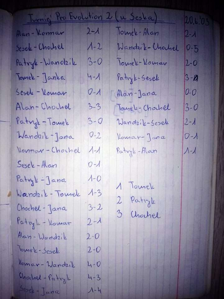 Gran Turismo 6 dopiero na PS4?