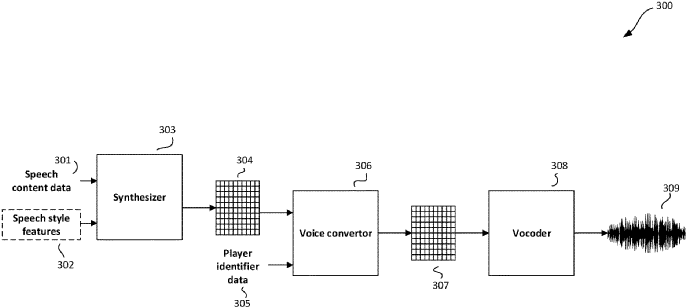 Electronic Arts patent
