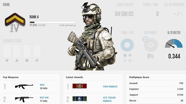 Kolejny rzut okiem na Battlelog