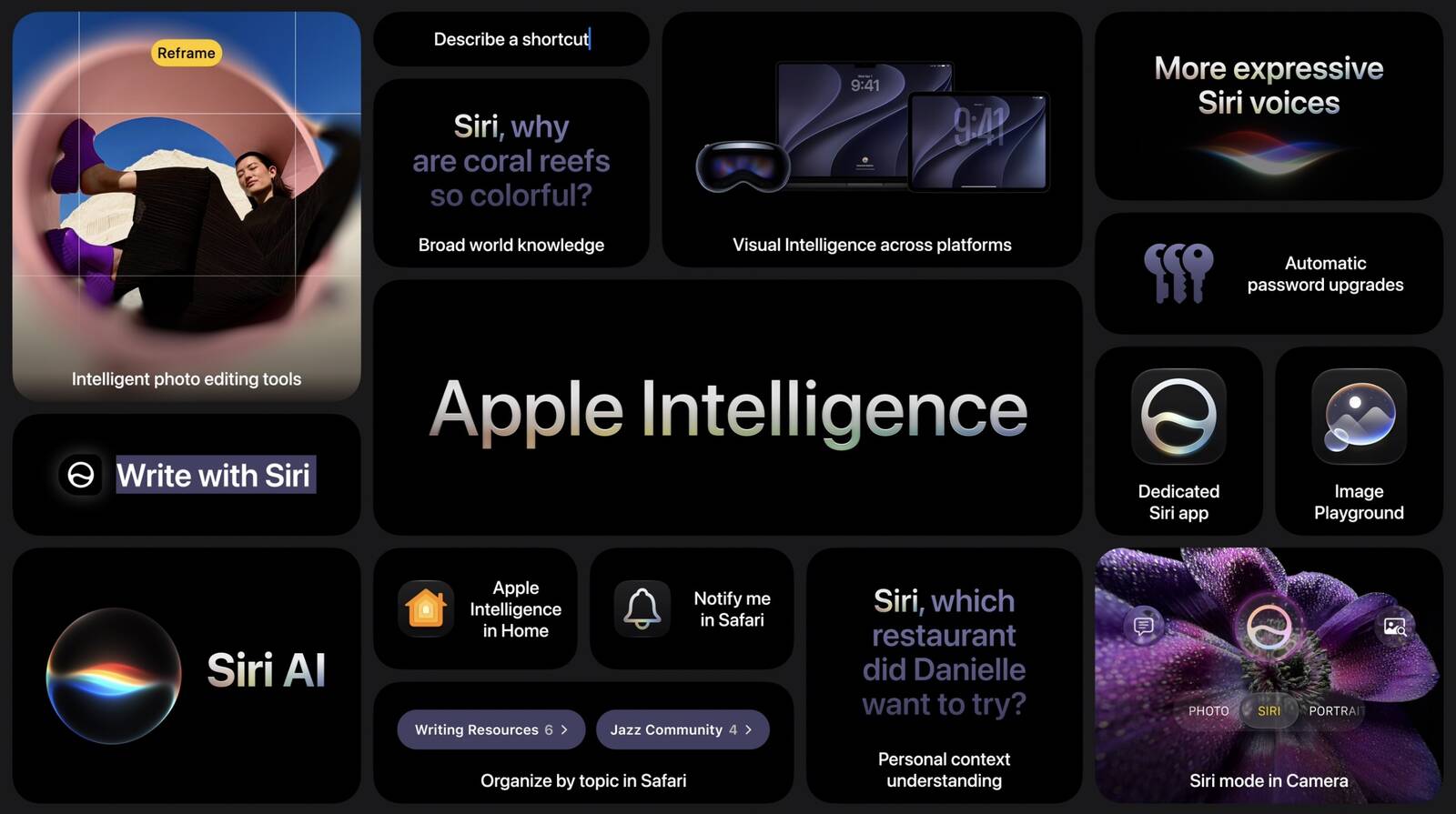 Apple Intelligence
