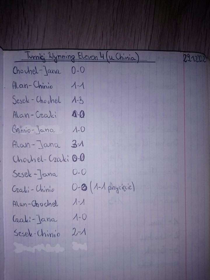 Gran Turismo 6 dopiero na PS4?