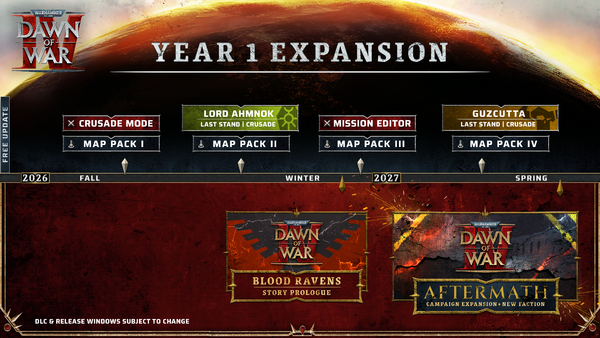 Warhammer 40,000: Dawn of War IV - Year 1 Roadmap