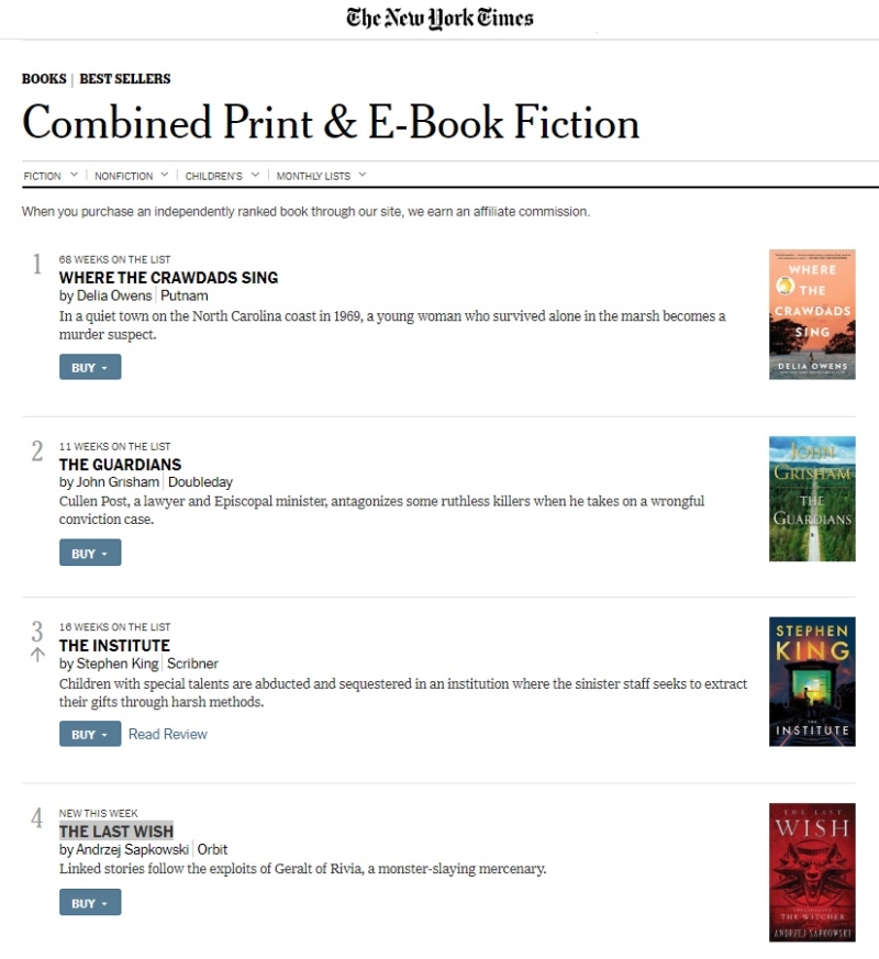 Wiedźmin na liście bestsellerów The New York Times. Opowiadania Andrzeja Sapkowskiego na szczycie