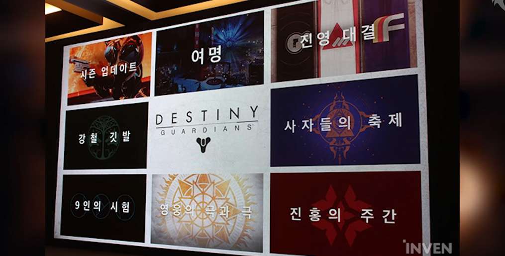 Korea dostanie specjalną wersję Destiny 2 dopakowaną mikrotransakcjami