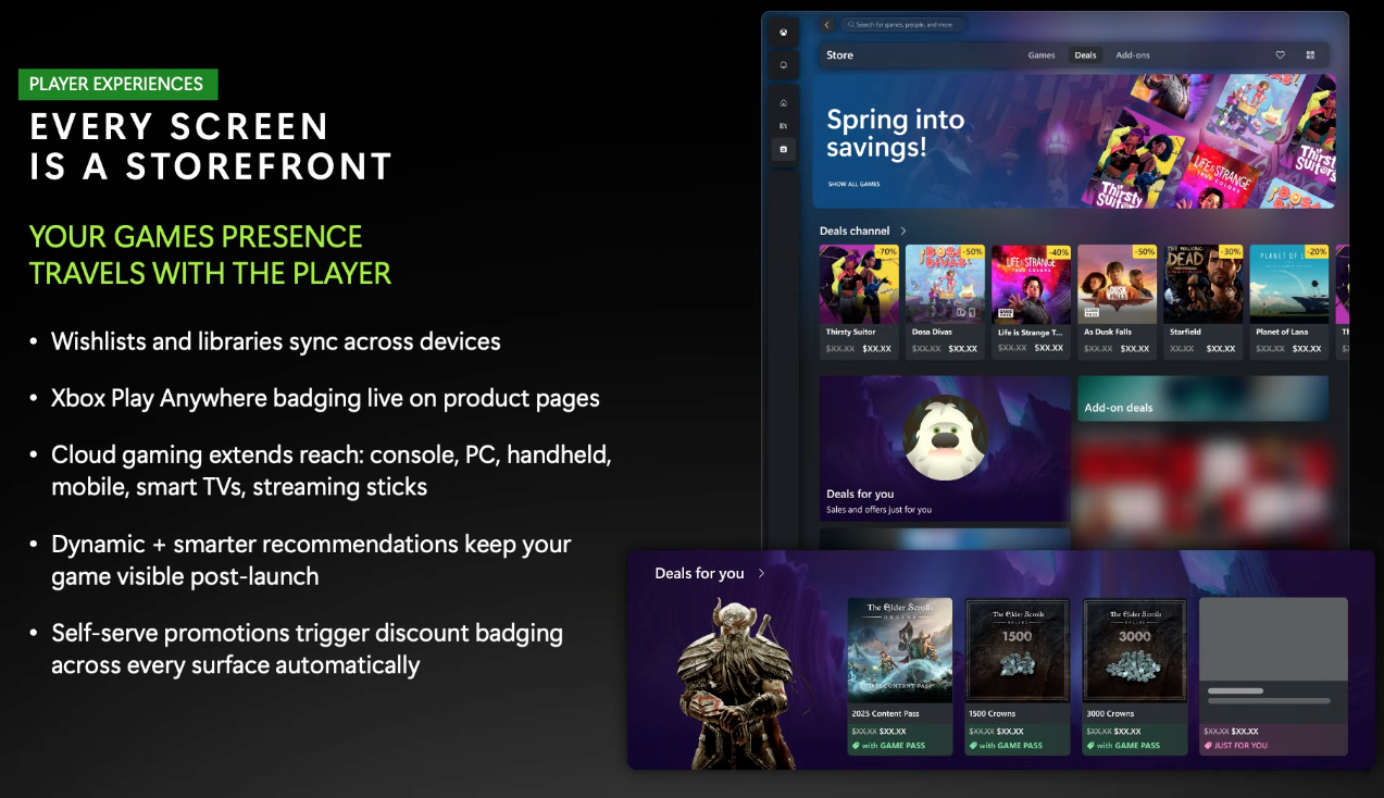 Xbox nowy sklep