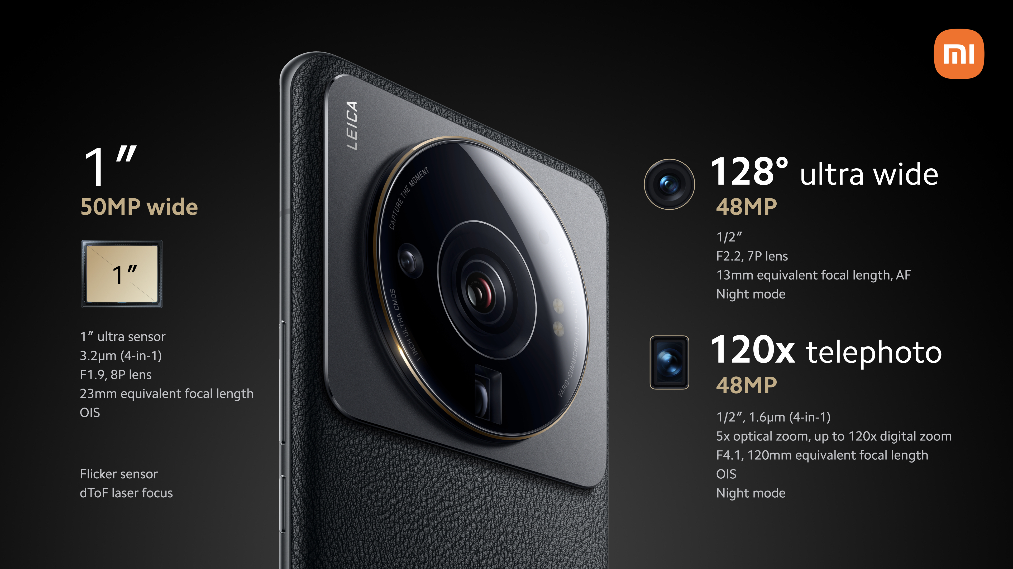Xiaomi 12S Ultra aparaty