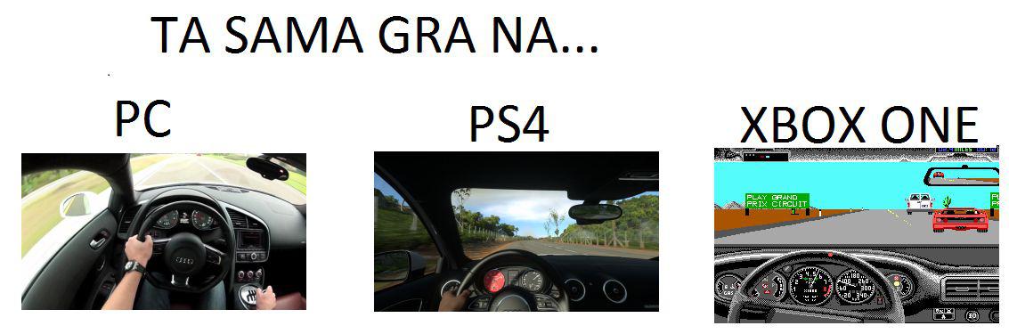 Trine 2 zalicza spory poślizg