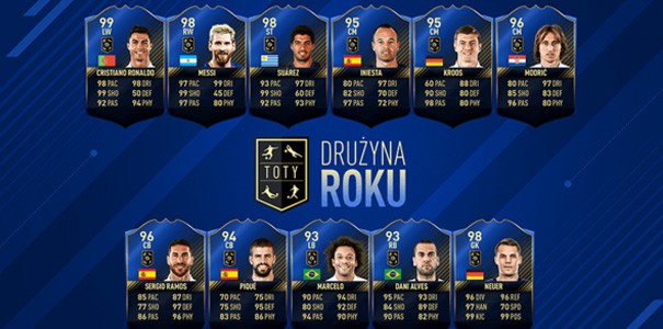 FIFA 17. Drużyna roku w FIFA Ultimate Team