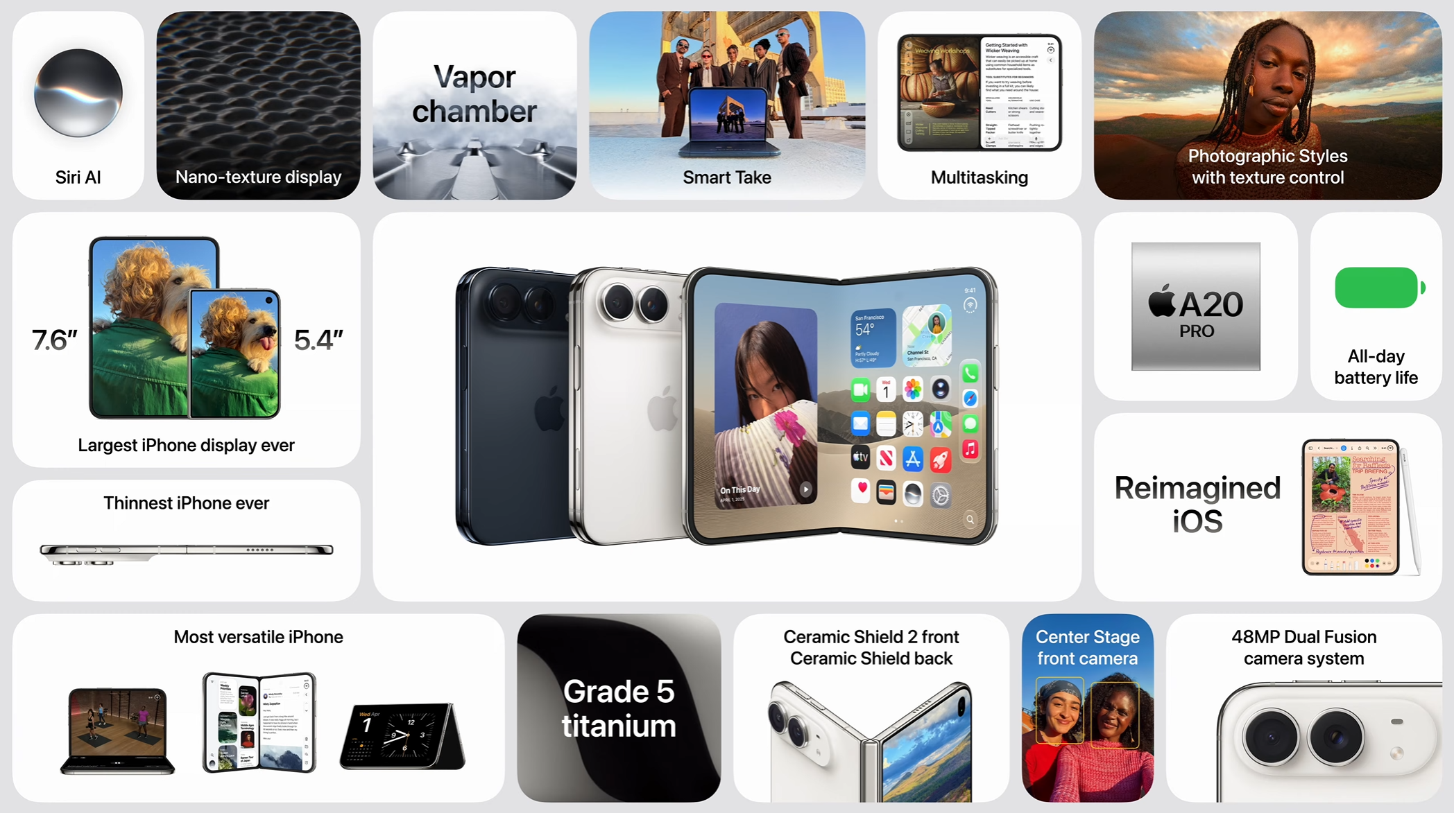 iPhone Duo