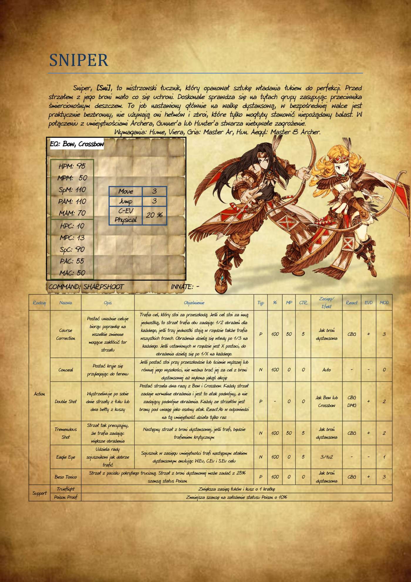 Są chętni na złote PS3? 